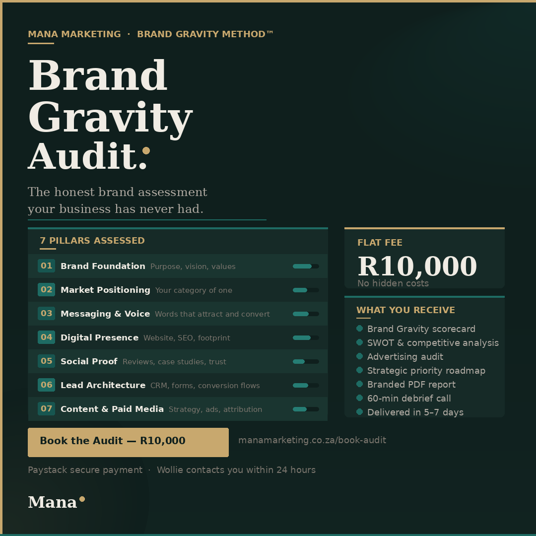 Brand Gravity Audit Service